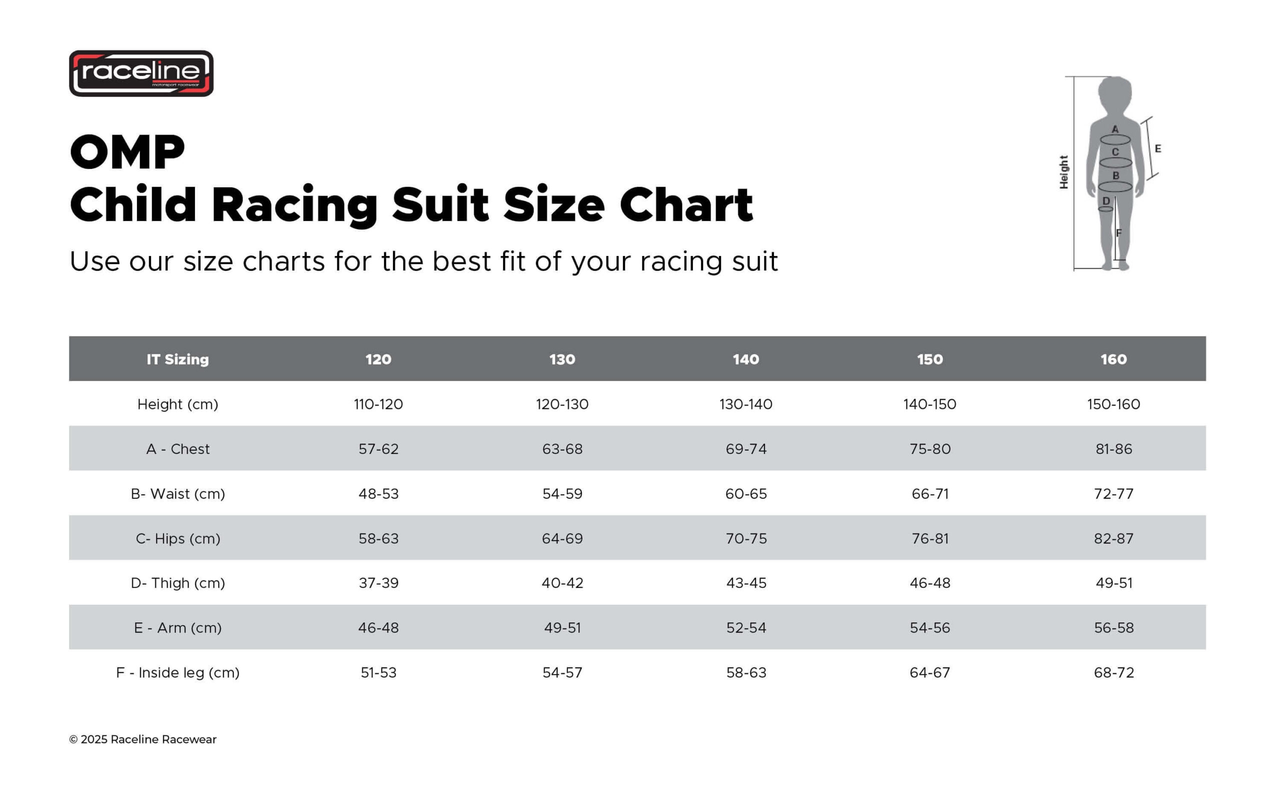 Omp Ks4 Omp Kart Suit Size Chart OMP Kart Suit KS 4 International Karting Distributors Omp Ks4 Omp Kart Suit Size Chart OMP Kart Suit KS 4 International Karting Distributors