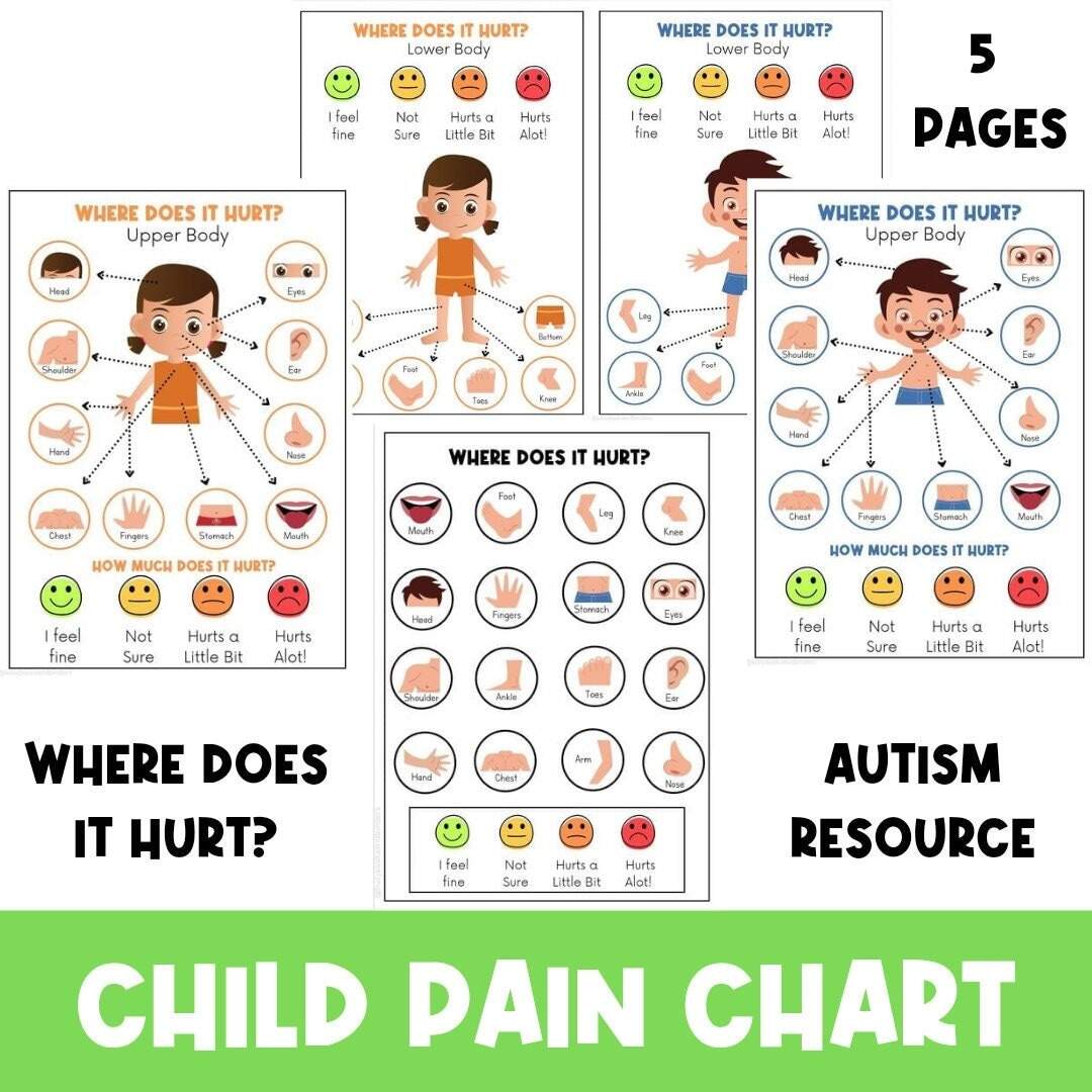 PHYSICAL COPY What Hurts Child Pain Chart Visual Aid Non Verbal Toddler Chart Communication Autism Printable Body Parts Etsy