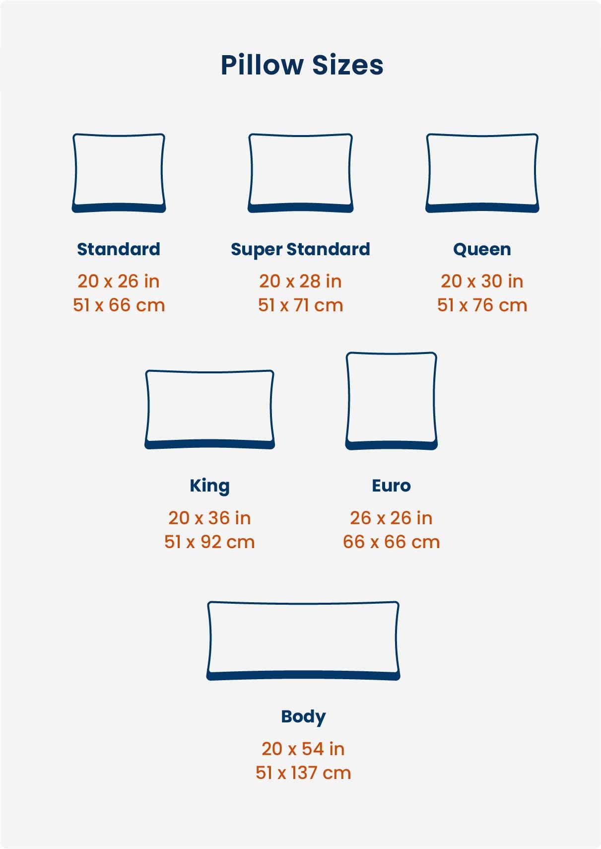 Pillow Size Chart How To Pick The Best Pillow Pillow Size Chart How To Pick The Best Pillow
