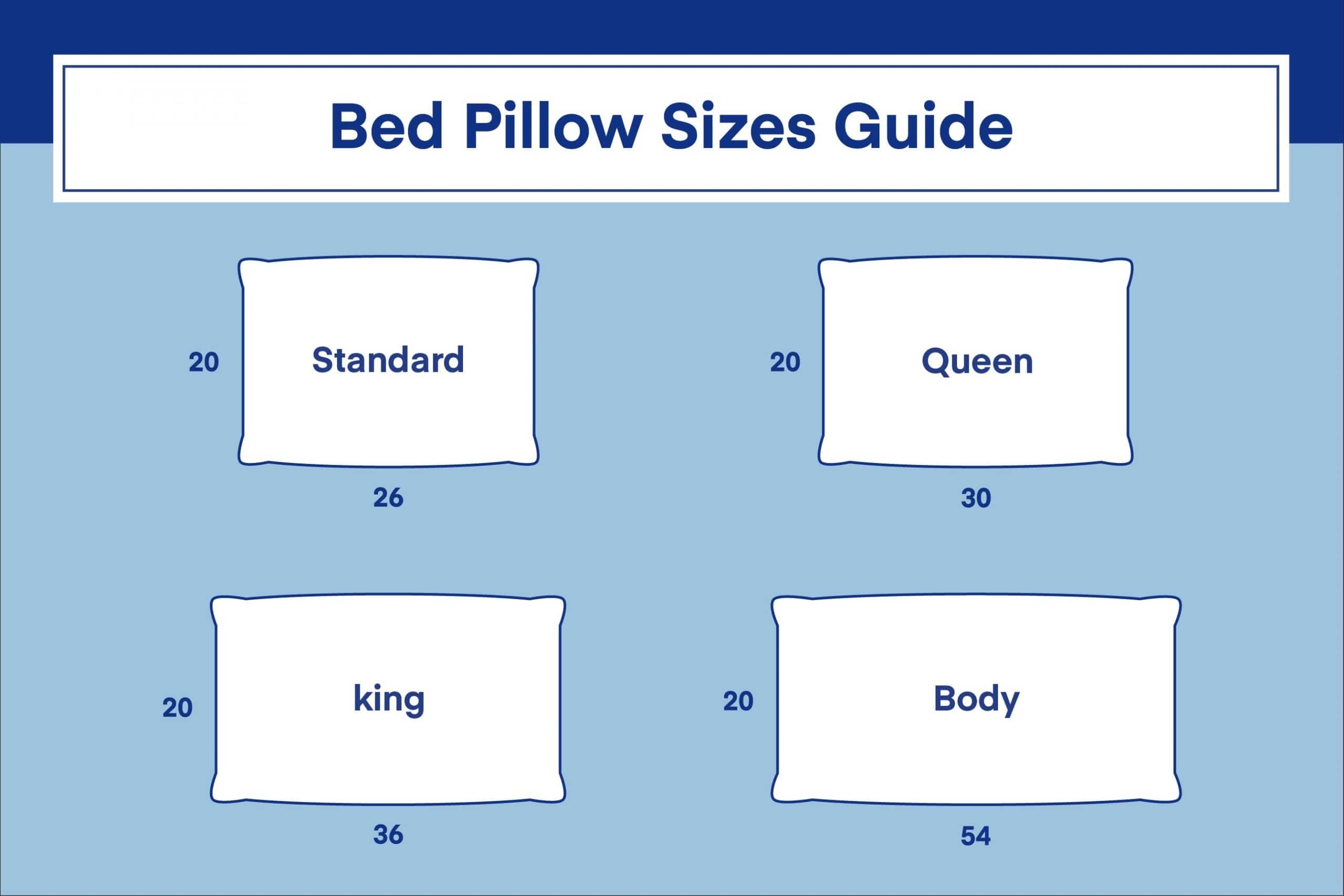 Pillow Sizes Shopping Guide And Chart 2025 Amerisleep