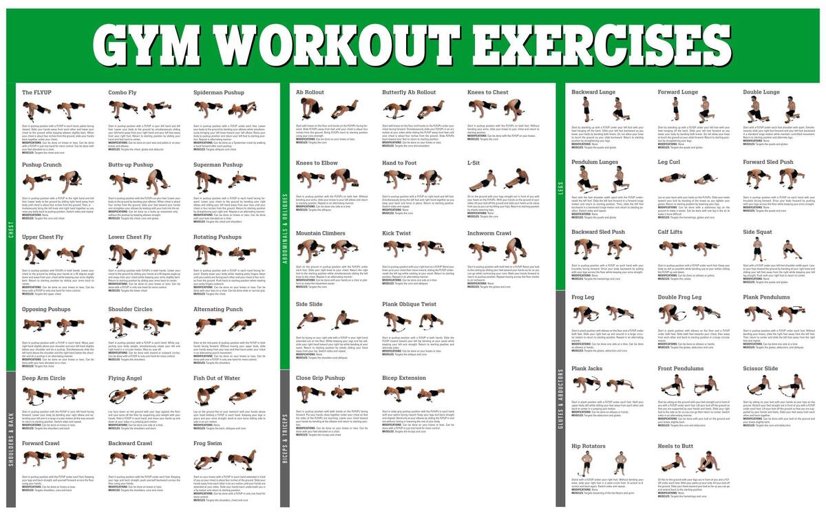 Printable Full Body Dumbbell Workout Routine At Home Pdf 30 Day Full Body Workout With Dumbbells Printable Full Body Dumbbell Workout Routine At Home Pdf 30 Day Full Body Workout With Dumbbells
