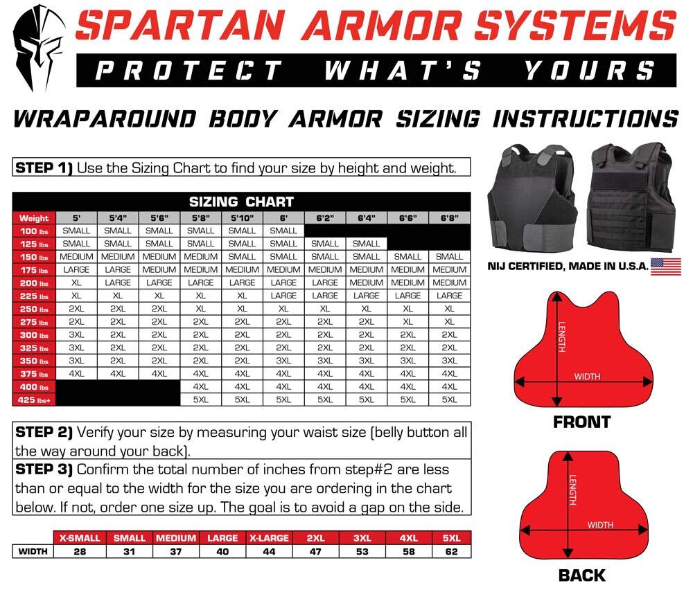 Process For Selecting The Right Size Wraparound Armor Vest Spartan Armor Systems