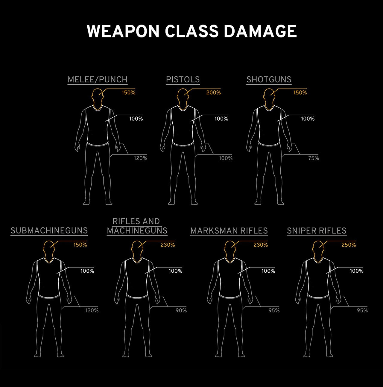 PUBG Bekommt Eine Waffe Die Jeder Aus CS GO Kennt