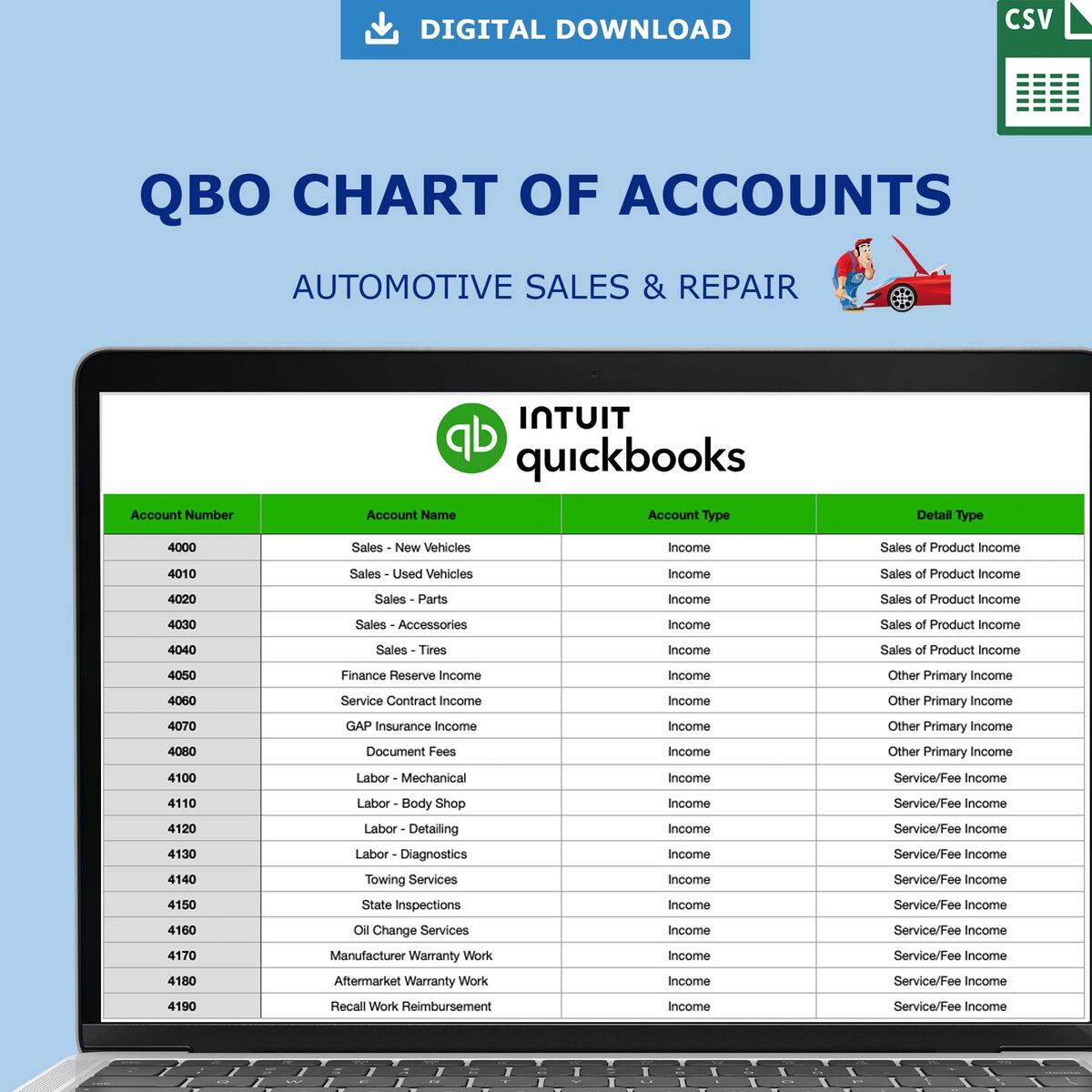 Quickbooks Chart Of Accounts CSV Automotive Sales Repair QBO Import Template For Mechanics Auto Shops Car Dealers Etsy