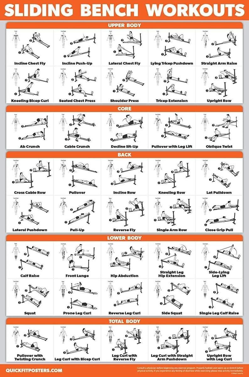 Weider Pro Total Bodyworks 5000 Exercise Chart Printable Weider Pro Weider Total Body Workout Weider Ultimate