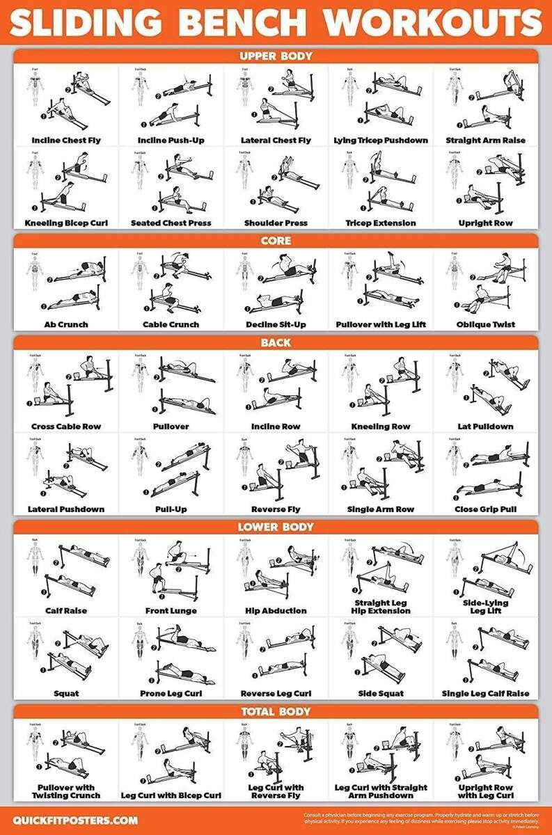 QUICKFIT Sliding Bench Workout Poster Incline Bench Exercise Chart For Total Gym Weider Ultimate Body Works Laminated 18 X 24 Etsy