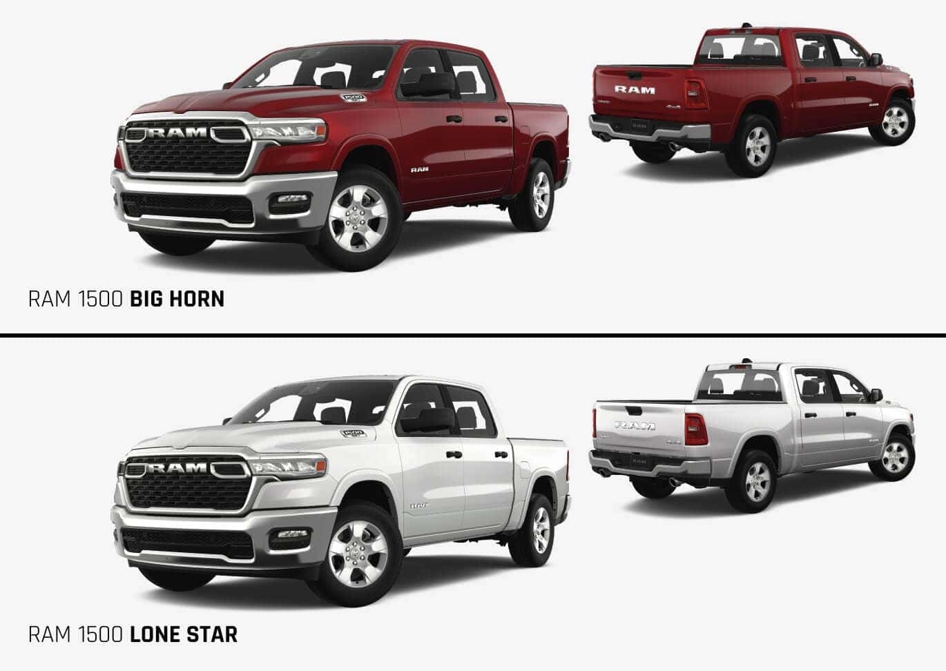 Ram 1500 Big Horn Lone Star Trim What S The Difference