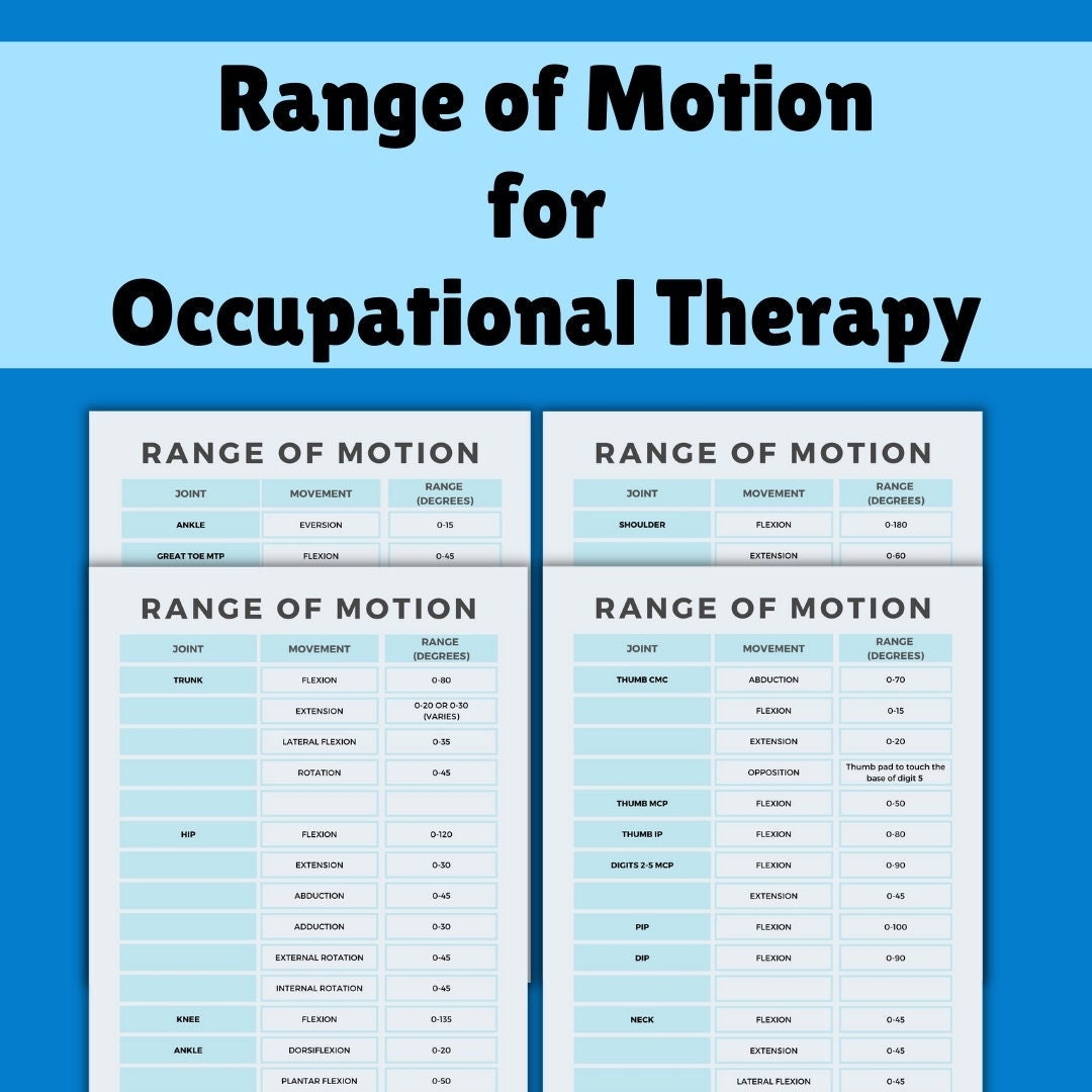 Range Of Motion Chart For Rehabilitation Occupational Therapy And OT Students Physical Therapy Acute Care Physical Dysfunction Etsy