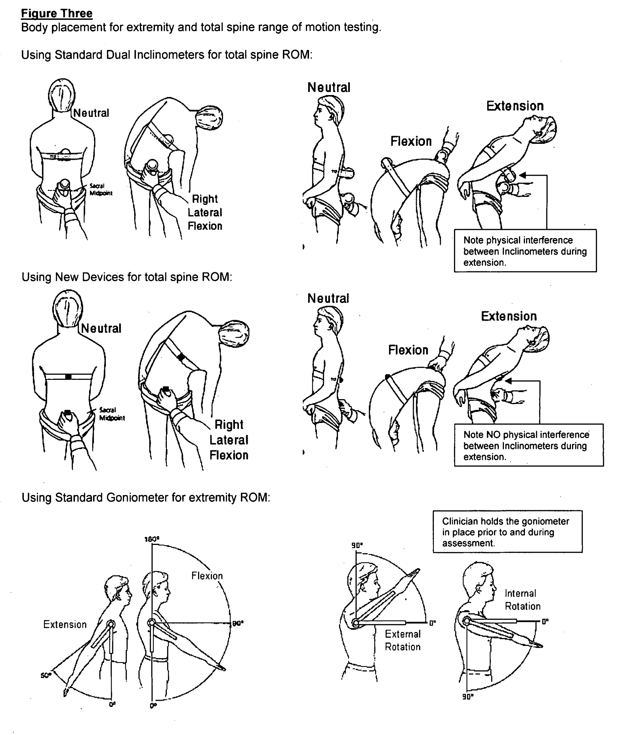 Range Of Motion Portnaked Range Of Motion Portnaked