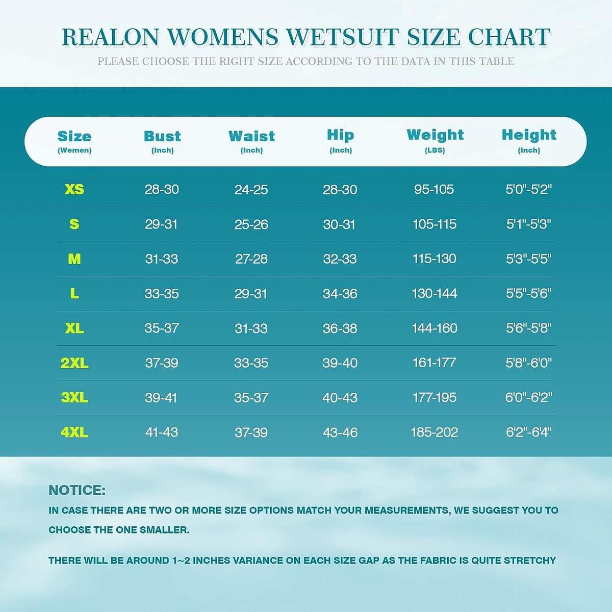 REALON Neoprene Full Body Wetsuit For Men 5 4mm Women 3 2mm 4 3mm Blue Medium Thermal Scuba Diving Cold Water Swim Suits Buy Now With Express International Delivery GoSupps