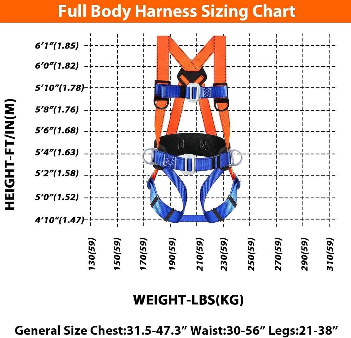 Safety Harness Fall Protection Kit Full Body Roofing Harnesses With Shock EBay Safety Harness Fall Protection Kit Full Body Roofing Harnesses With Shock EBay