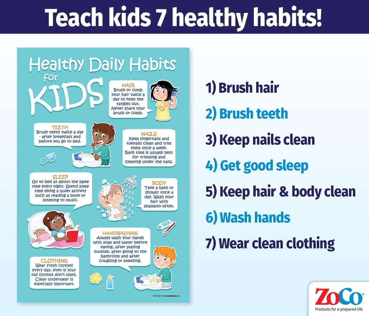 Safety Magnets ZOCO 7 Healthy Daily Habits Poster For Kids Laminated 12x18 Hygiene Chart For Preschool Elementary School Nurse Office Pediatric Health Decor For Classrooms Daycares Bathrooms Amazon In Home Kitchen