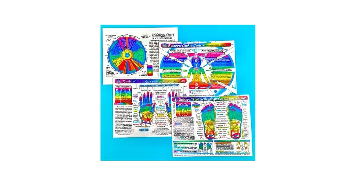 SET 4 CHARTS REFLEXOLOGY FOOT HAND CHAKRAS IRIDOLOGY EYE Reflexology In Inner Light Resources RAINBOW Charts Series 8 5 X 11 In Small Poster Large Cards Yshkeyna Hamilla MA Jan Zupcsics MA