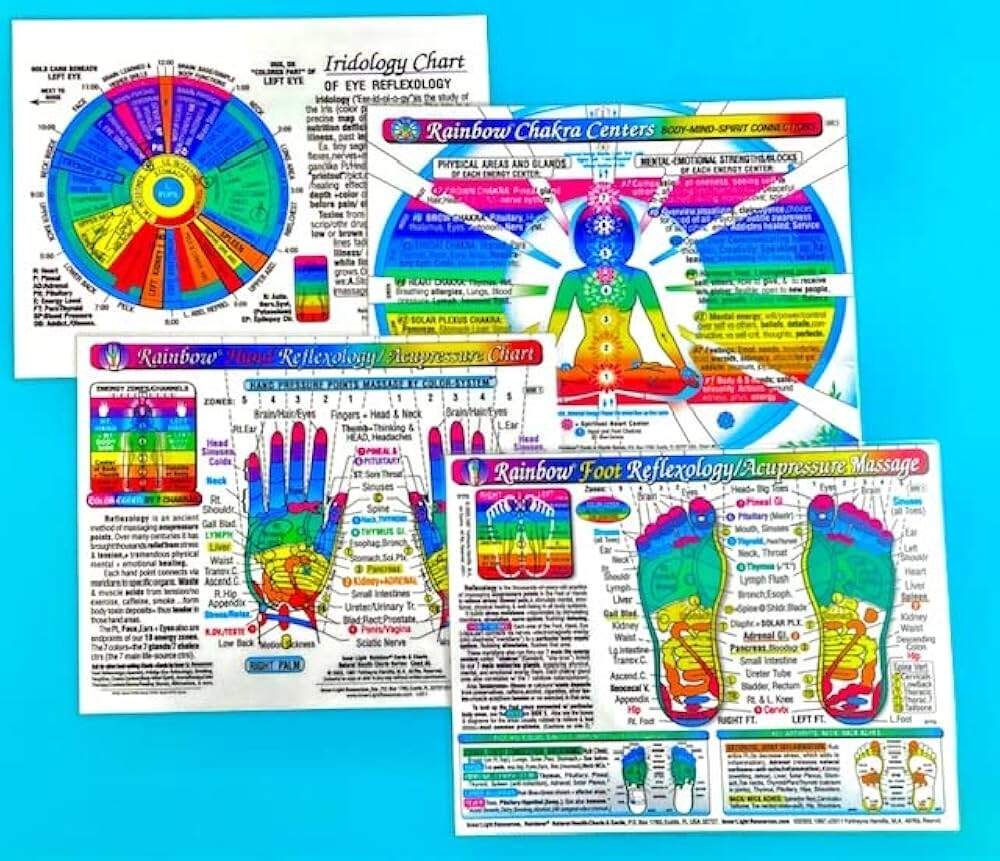 SET 8 CHARTS Rainbow FOOT HAND REFLEXOLOGY CHAKRAS CRYSTALS Stones 1 2 AROMAtherapy 1 2 IRIDOLOGY EYE Reflexology Inner Light Rainbow Series 8 5x11 In Small Poster Lg Cards Yshkeyna Hamilla