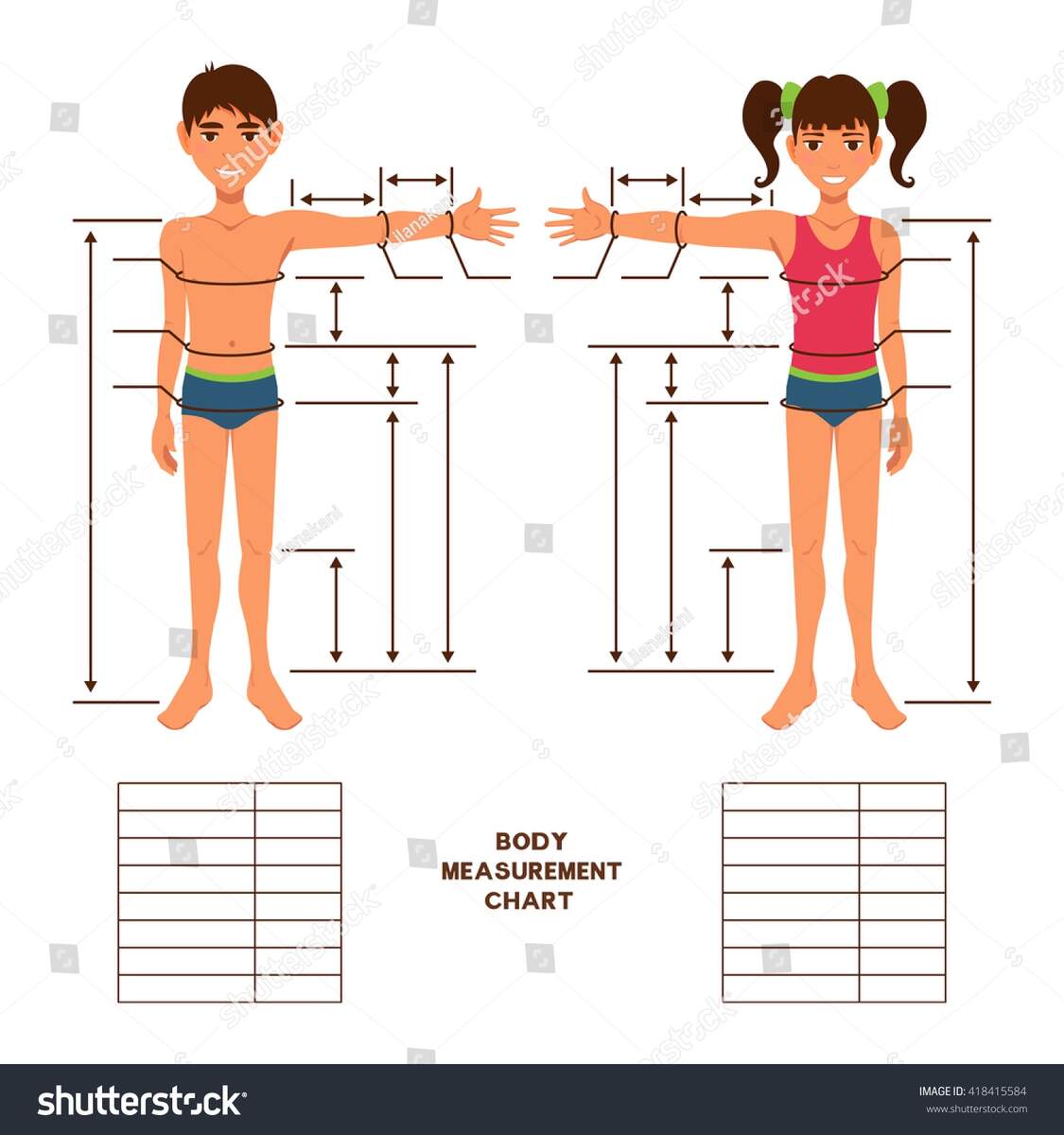 Sewing Measurement For Children 039 S Clothes Editable Baby Toddler Clothes Size Chart Template Canva Kids
