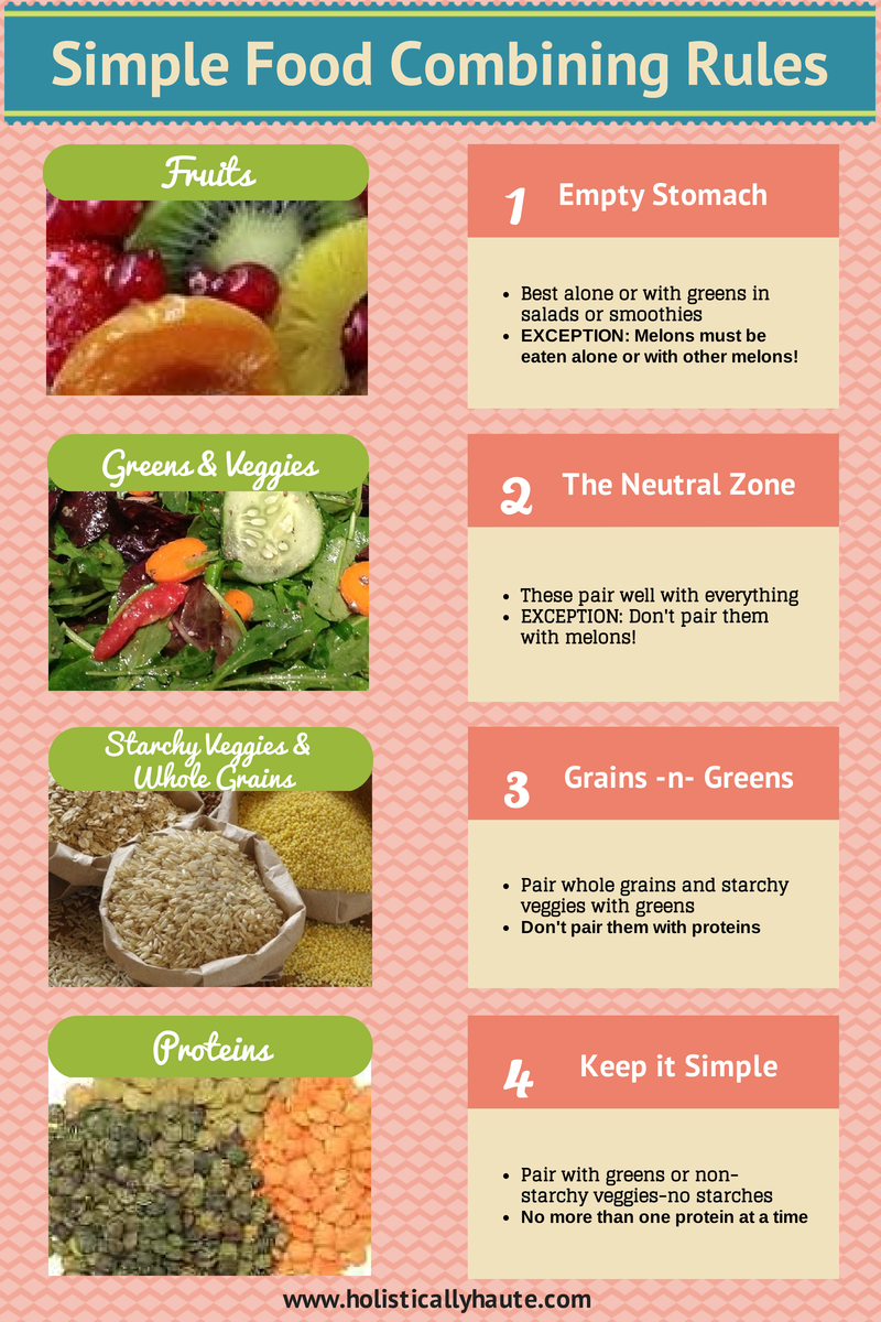 Should You Care About Food Combining Create Your Skincare Should You Care About Food Combining Create Your Skincare