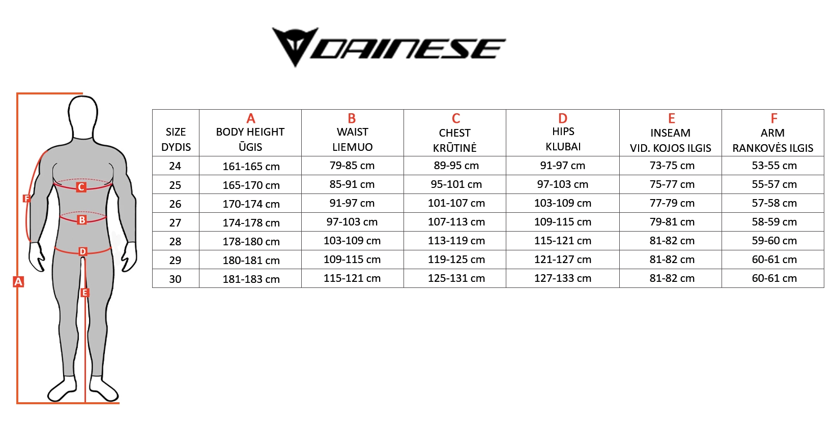 Size Chart For Mens Motorcycle Suit Dainese Sales Dainese Racing Suit Size Chart MTTKTTBD Motorcycle Size Chart For Mens Motorcycle Suit Dainese Sales Dainese Racing Suit Size Chart MTTKTTBD Motorcycle