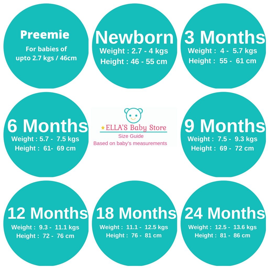 Size Guide Ella S Baby Store Size Guide Ella S Baby Store