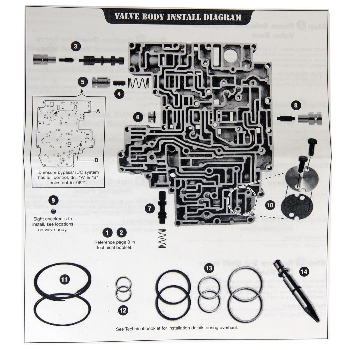 Sonnax Transmission Company SC AODE 4R75E