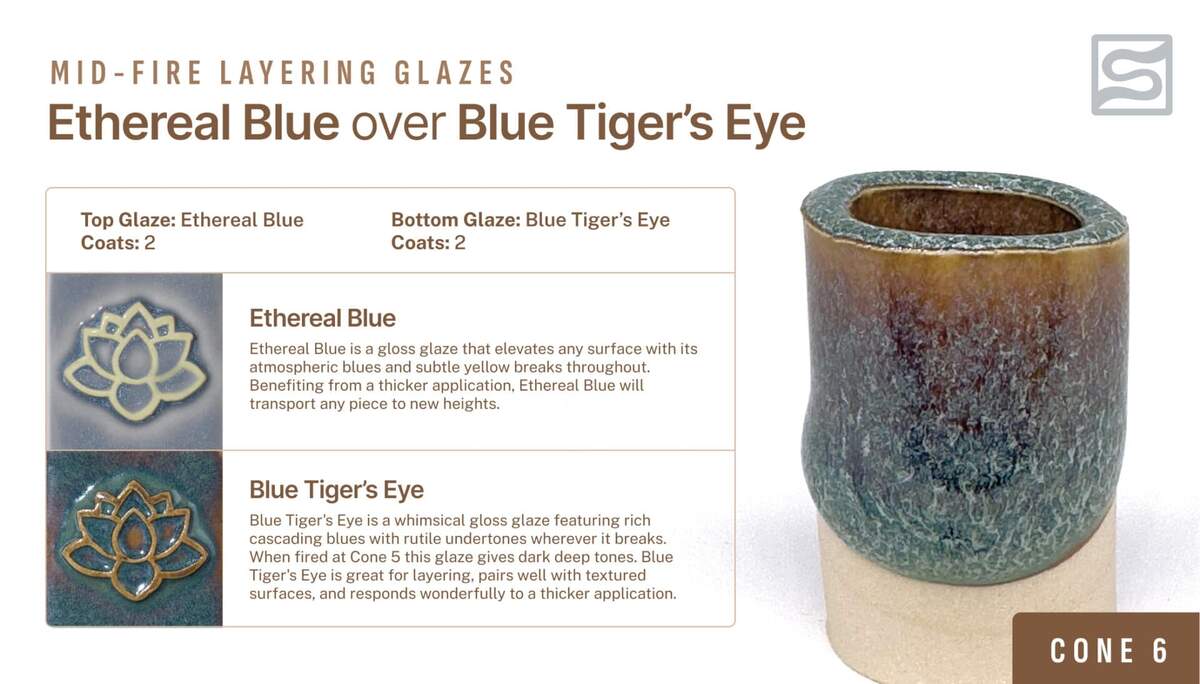 Speedball Mid Fire 002123 Ethereal Blue Pint Clay King