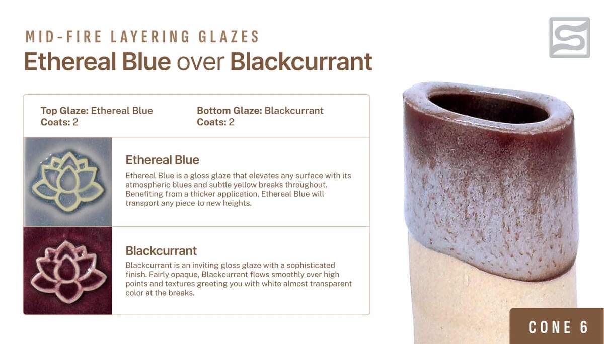 Speedball Mid Fire 002123 Ethereal Blue Pint Clay King