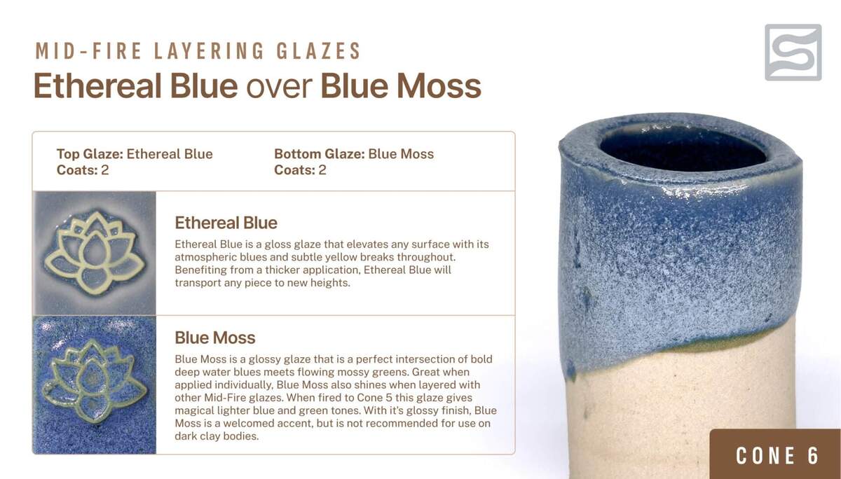 Speedball Mid Fire 002123 Ethereal Blue Pint Clay King