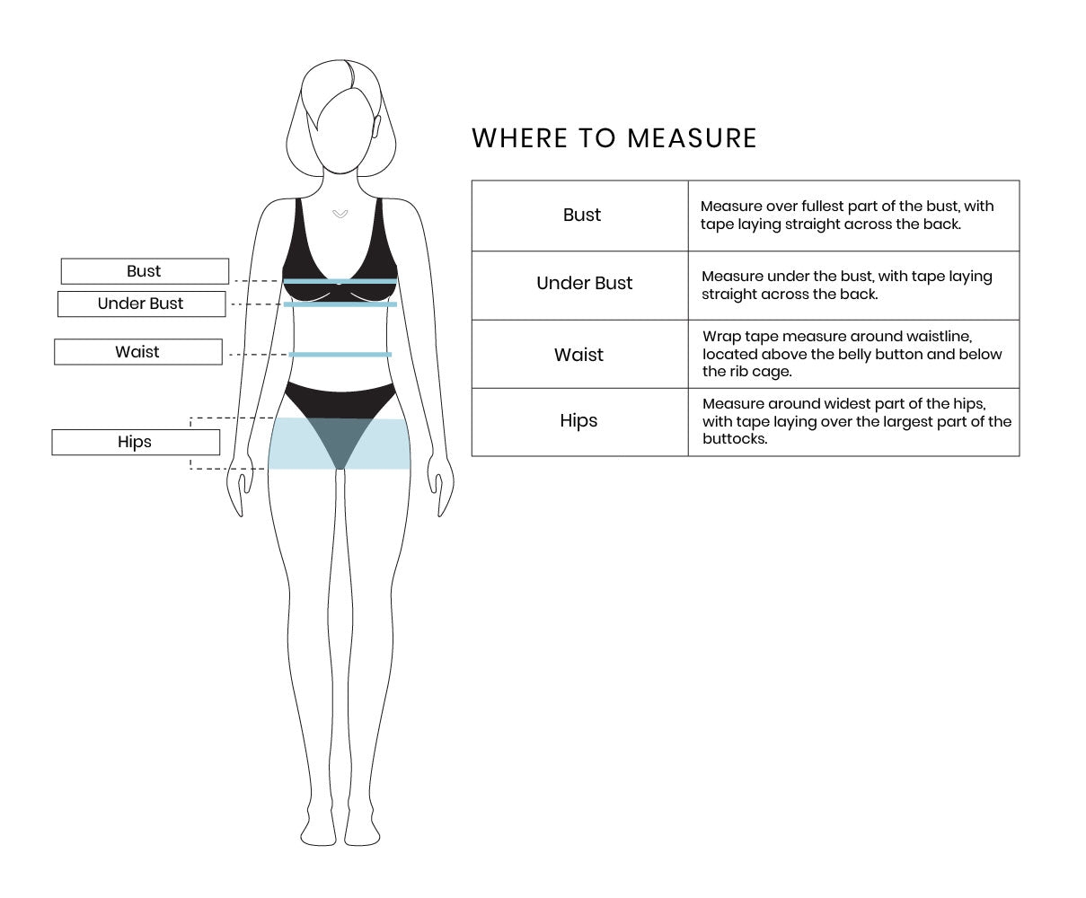 Swimwear Sizing