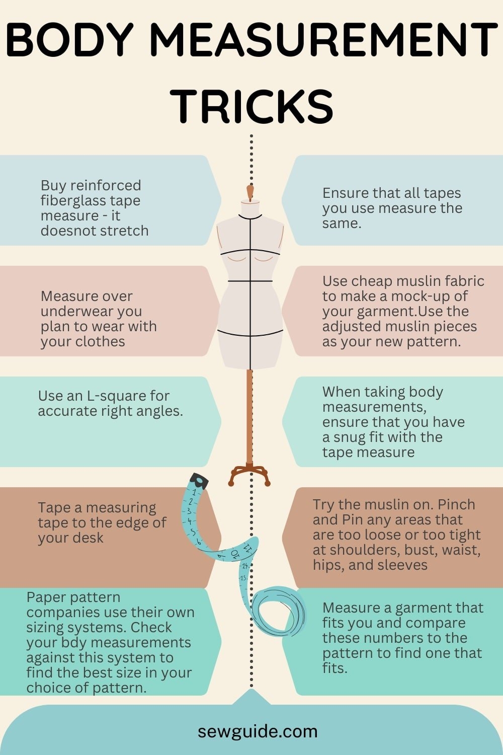 Taking BODY MEASUREMENT For Sewing Clothes SewGuide