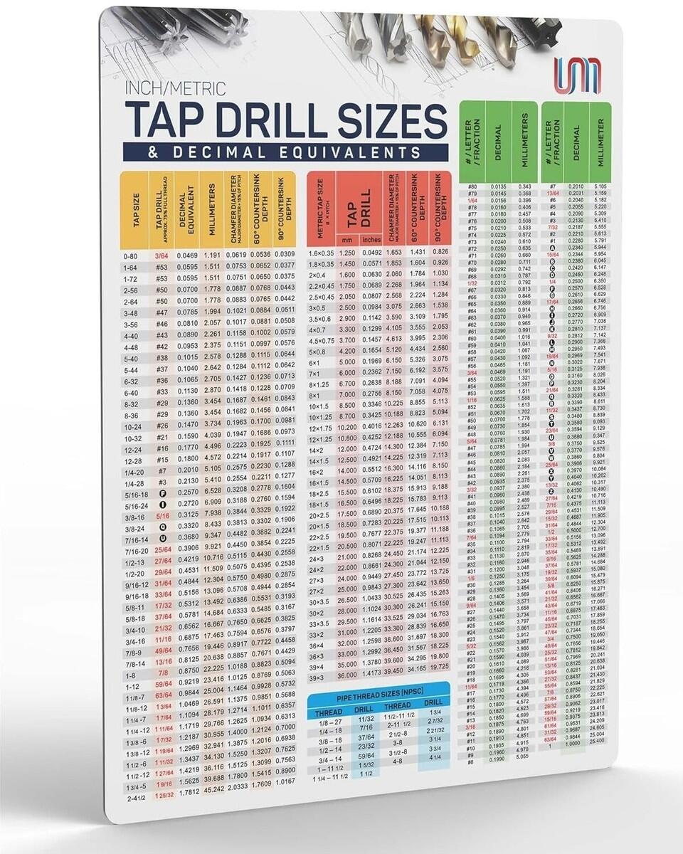 Tap Drill Size Flexible Chart Decimal Equivalents Magnetic Guide Chart 12 X 16 EBay