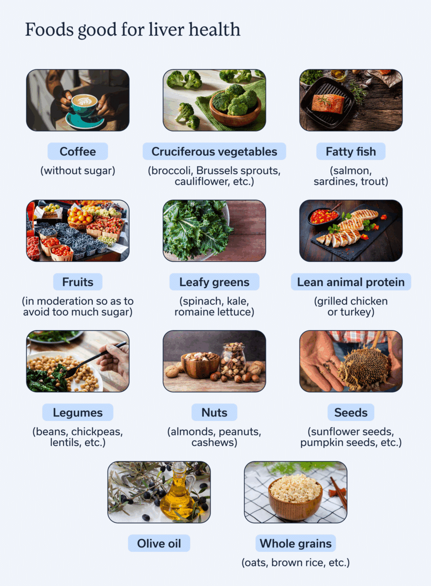 8 Foods To Help You Detox Naturally AMMD