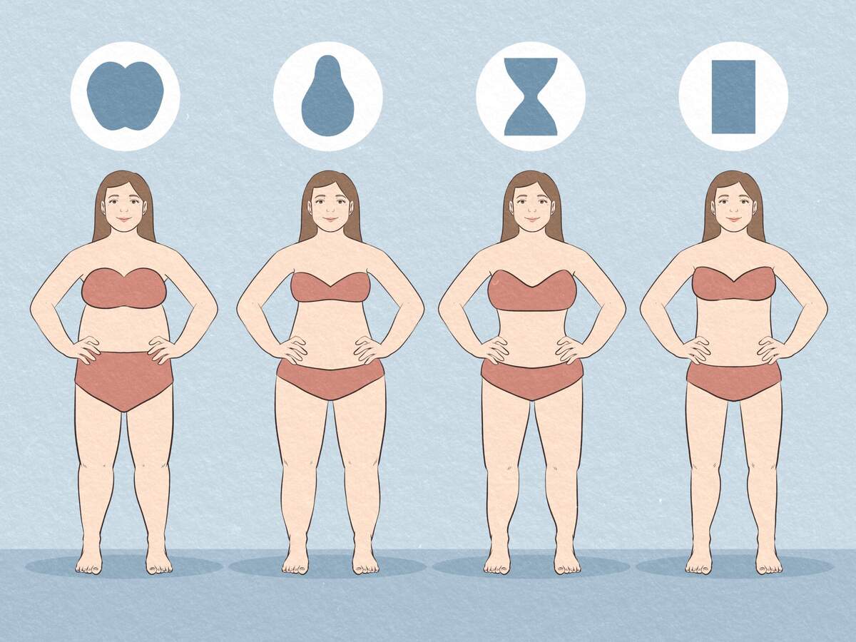 The Chubby Body Type Explained With Style Tips The Chubby Body Type Explained With Style Tips