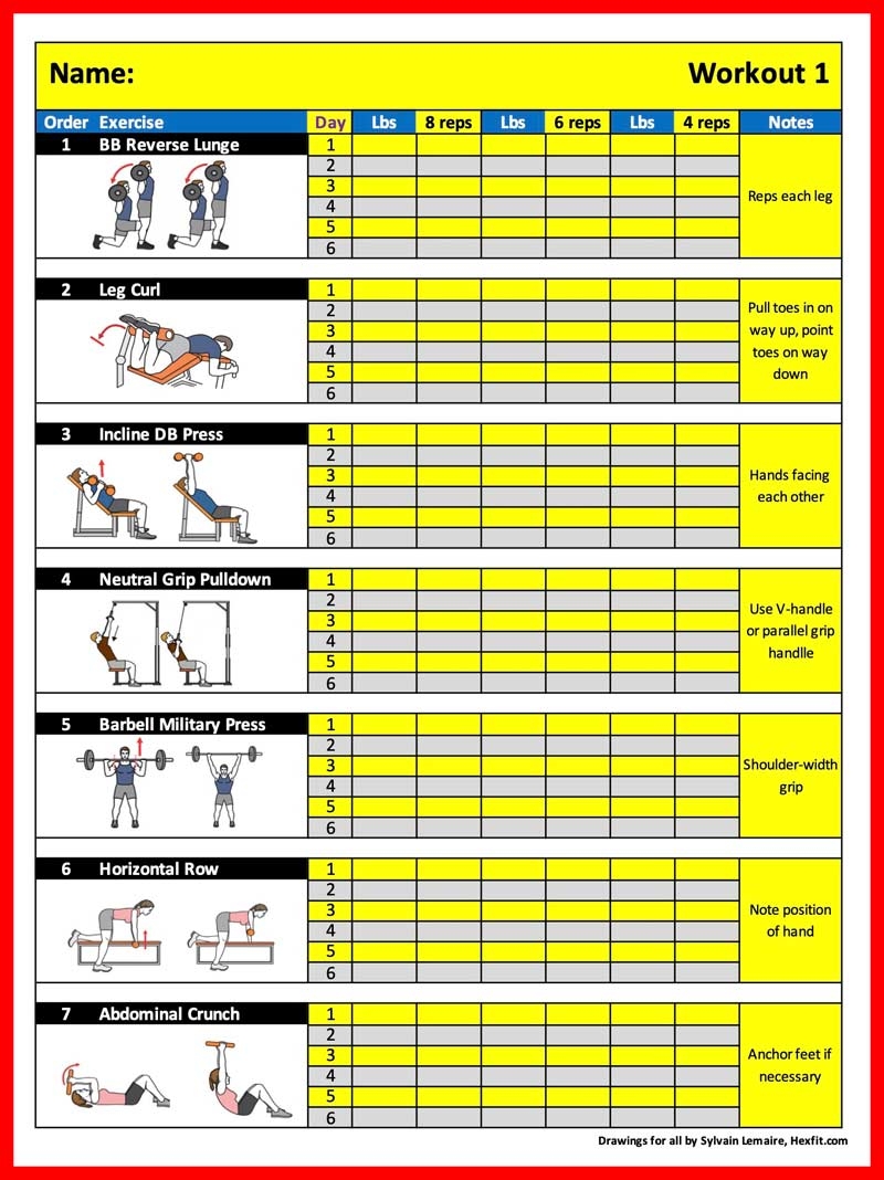 Transforming A High School Novice Into A Beginner Lifter