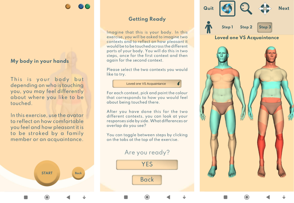 Topography And Relationship Specific Social Touching In Individuals Displaying Body Image Disturbances Scientific Reports
