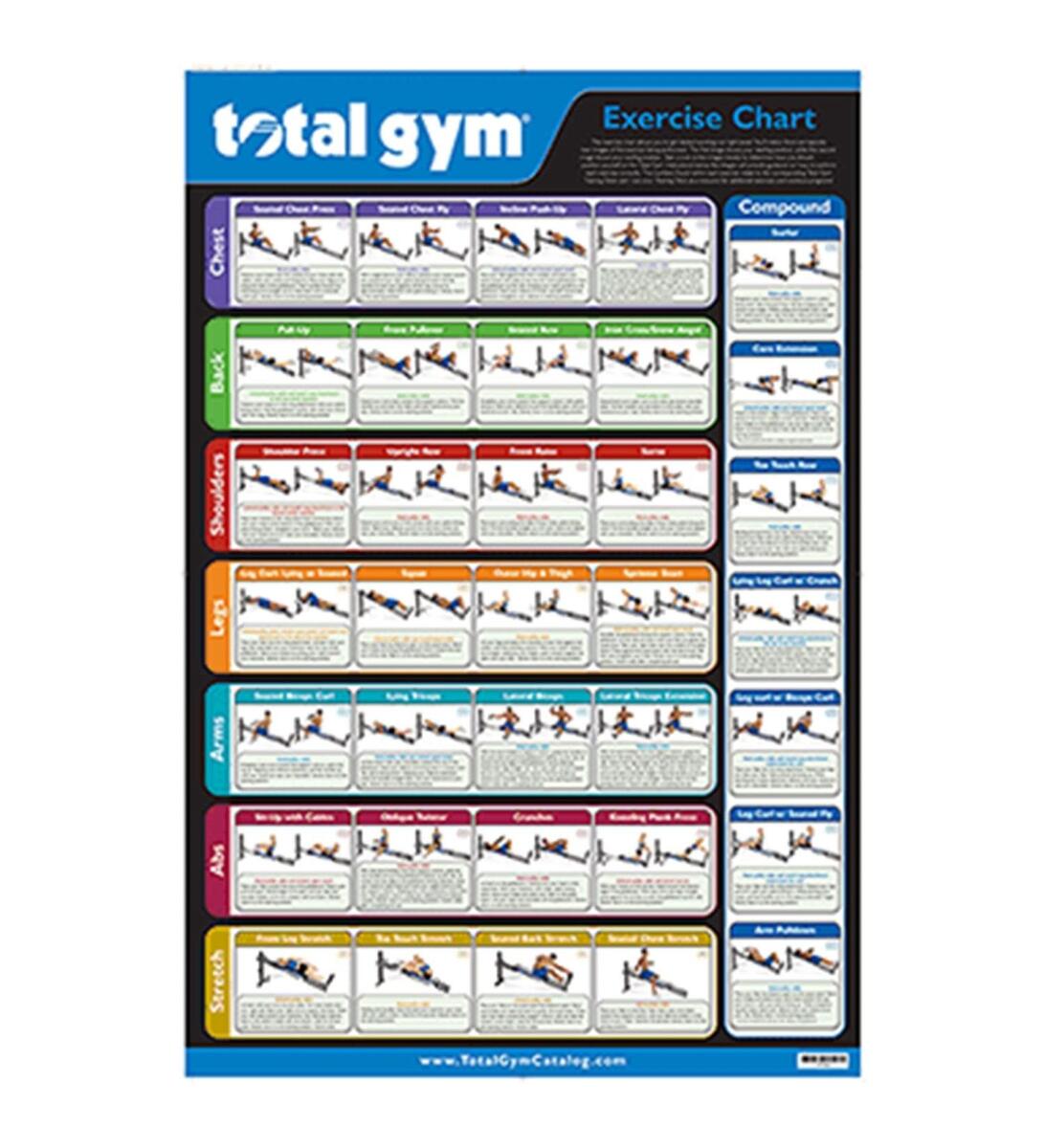Total Gym Gym Fitness Chart HOT Body Workout Chart Total Gym 14000 Workouts Tonal Gym