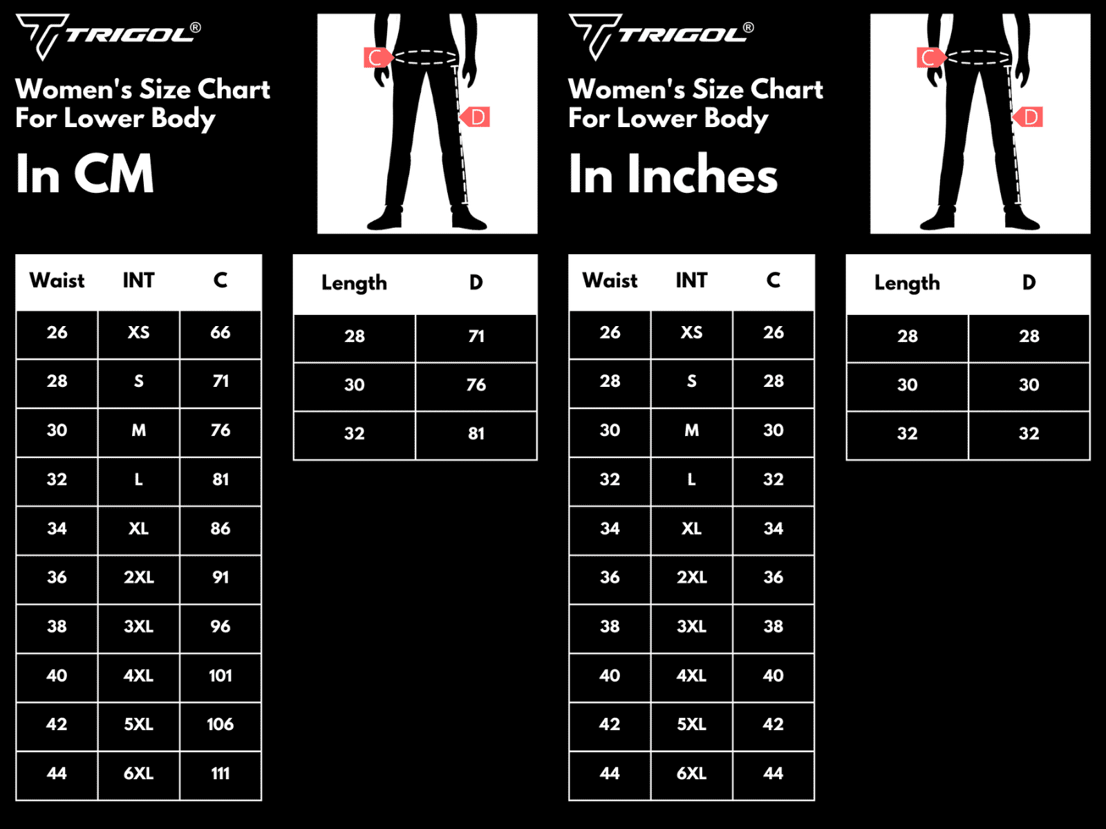Trigol Size Guide