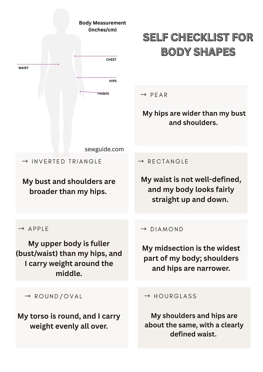 Understanding 7 Types Of Body Shapes Before You Sew Clothes Why It Matters SewGuide Understanding 7 Types Of Body Shapes Before You Sew Clothes Why It Matters SewGuide