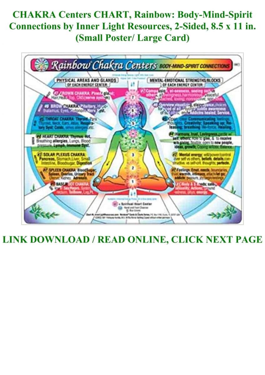 Unlimited Ebook CHAKRA Centers CHART Rainbow Body Mind Spirit Connections By Inner Light Resources 2 Sided 8 5 X 11 In Small Poster Large Card Full Pages