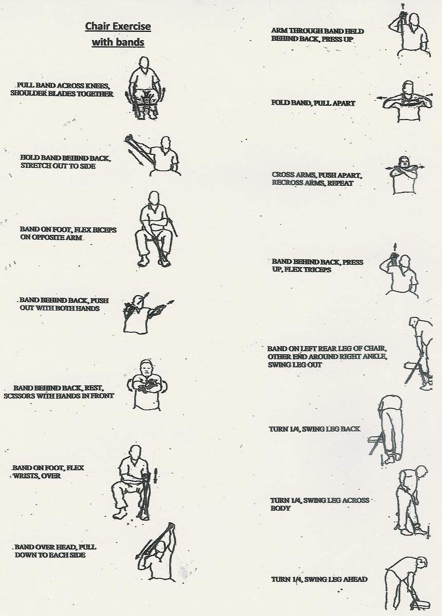 Upper Body Lower Body Stretches Pdf Lower Body Stretches Chart Walker B 9781905367153 AbeBooks Upper Body Lower Body Stretches Pdf Lower Body Stretches Chart Walker B 9781905367153 AbeBooks