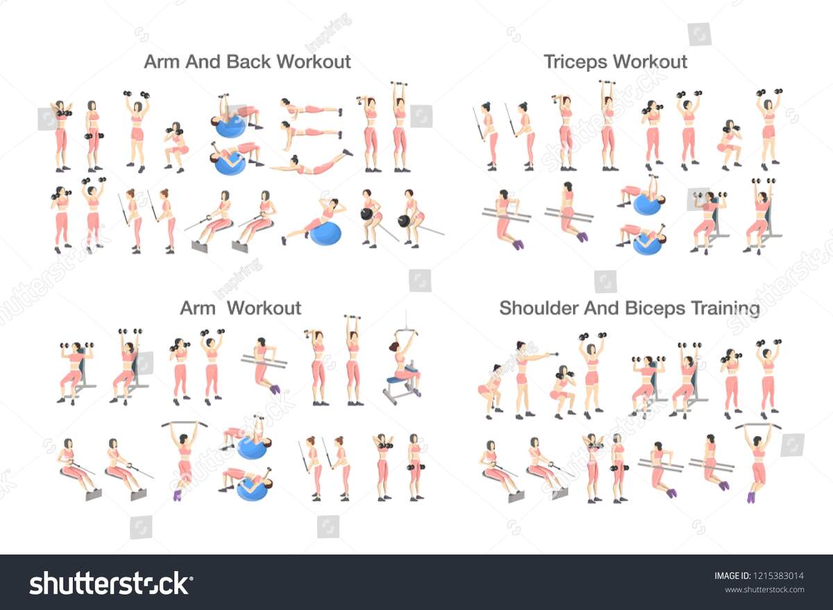 Upper Body Workout Program Gym Workout Chart Home Gym Upper Body Workout Upper Body Gym Exercise