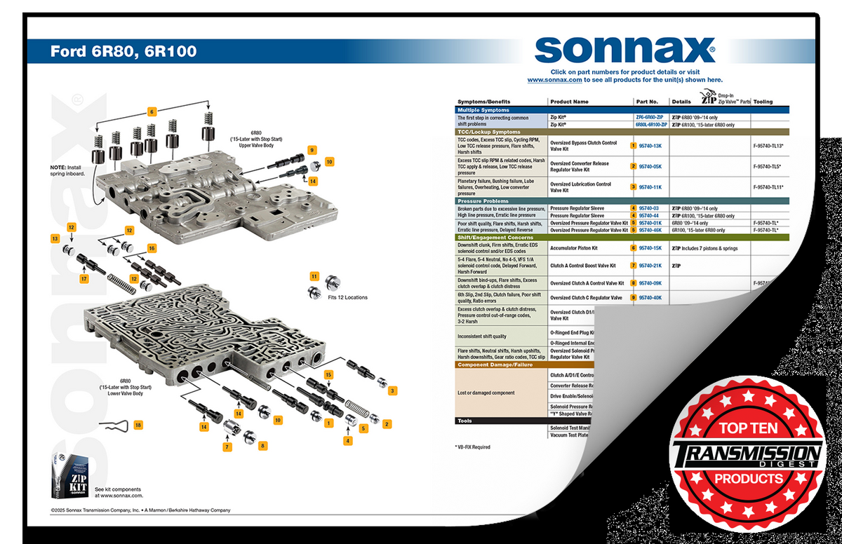 C4 Transmission Rebuild Page 2 Ford Truck Enthusiasts Forums