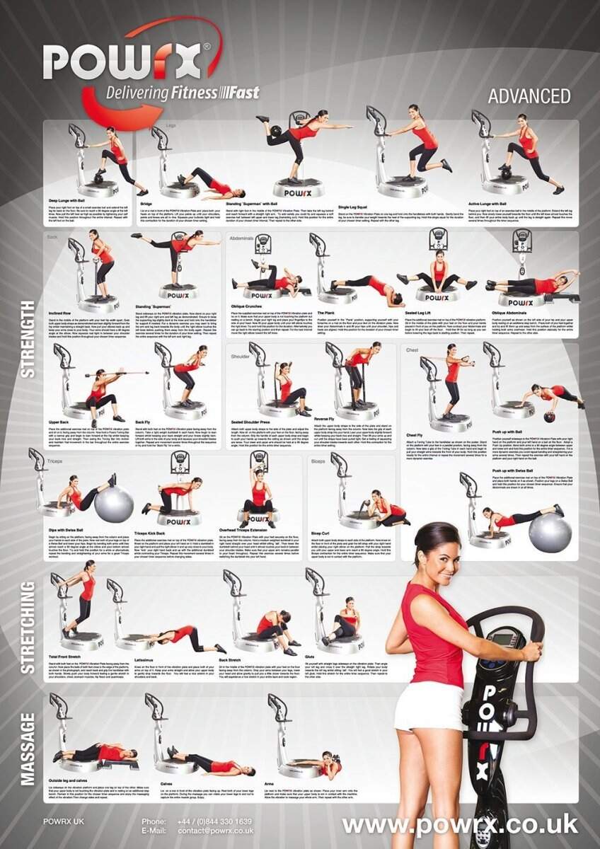 Vibration Plate Machine Whole Body Vibration Exercise Chart 54 Position Poster For Vibration Plate Workouts Vibration Plate Exercise Poster