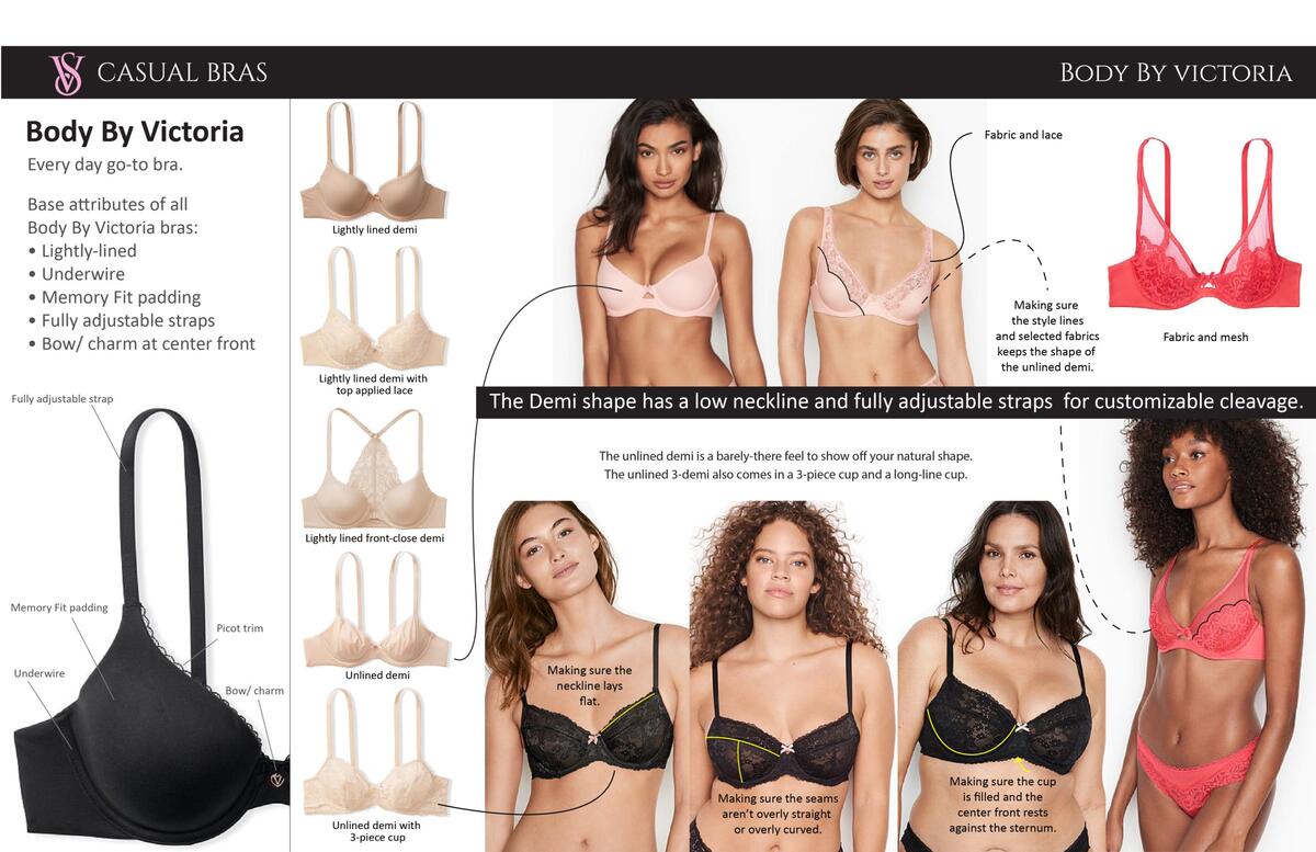 Victoria S Secret Catcorley