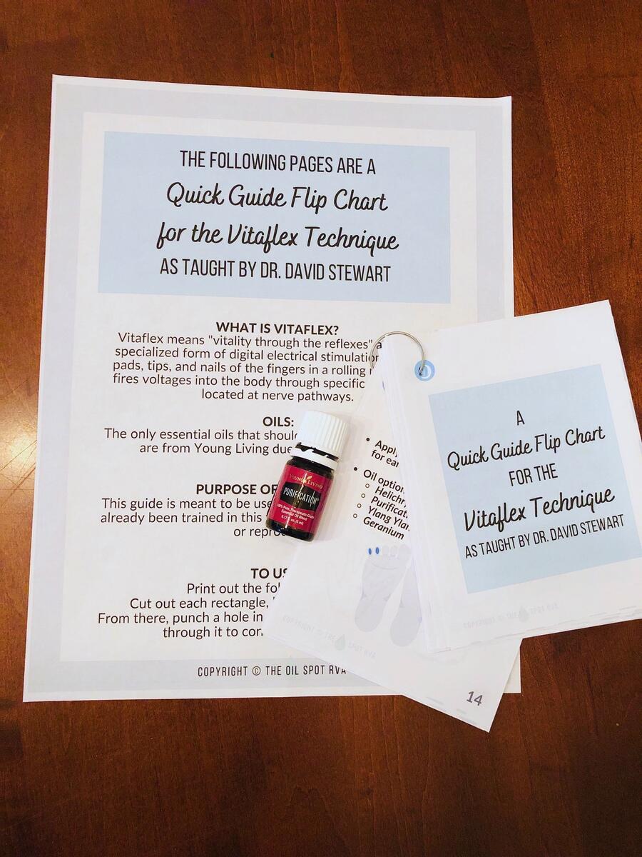 Vitaflex Raindrop Technique Downloads The Oil Spot RVA