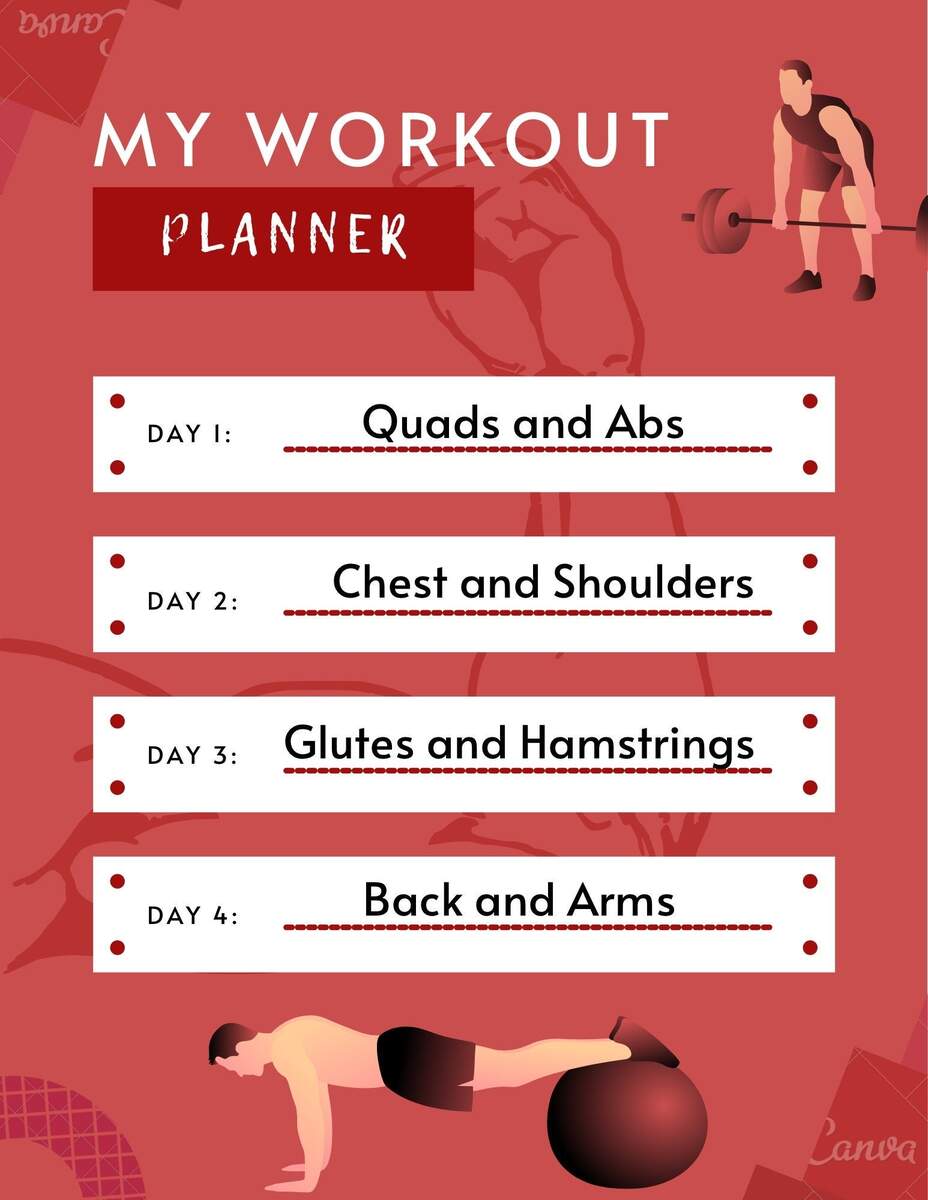 Weekly Body Part Workout Schedule Workout Chart Training Full Body Days A Week Full Body Workout