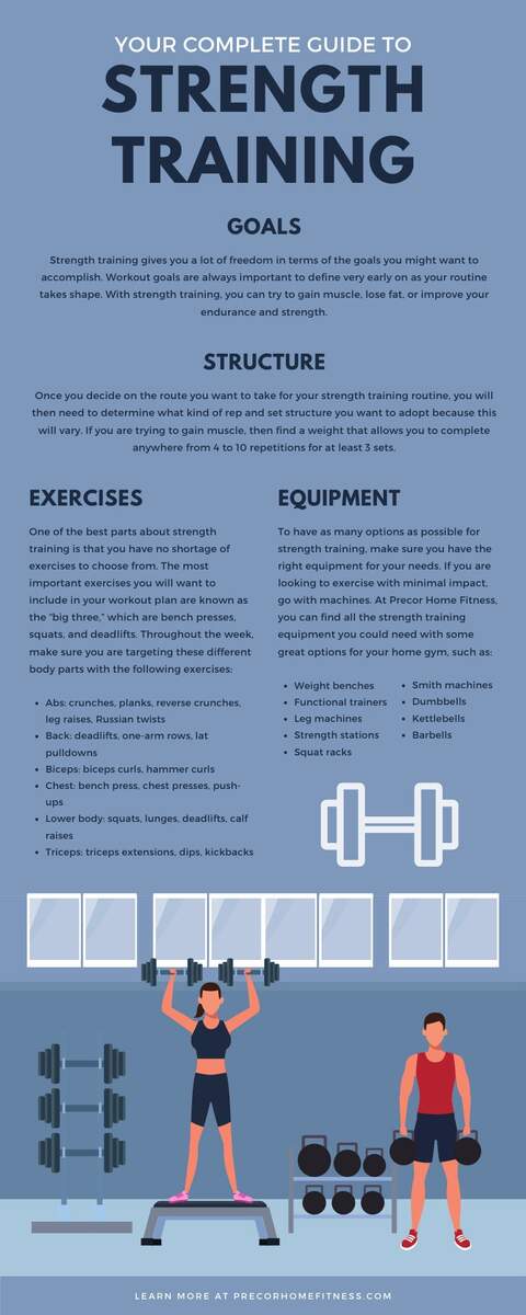 Weight Lifting Techrod Tr2 Exercise Chart Exm1500s Home Body Solid Exm1500s Exercise Chart Body Solid