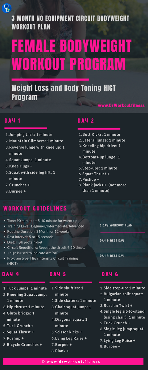 Weight Loss Body Toning Workout Plan For Females At Home Weight Loss Month Workout Plan At Weight Loss Body Toning Workout Plan For Females At Home Weight Loss Month Workout Plan At