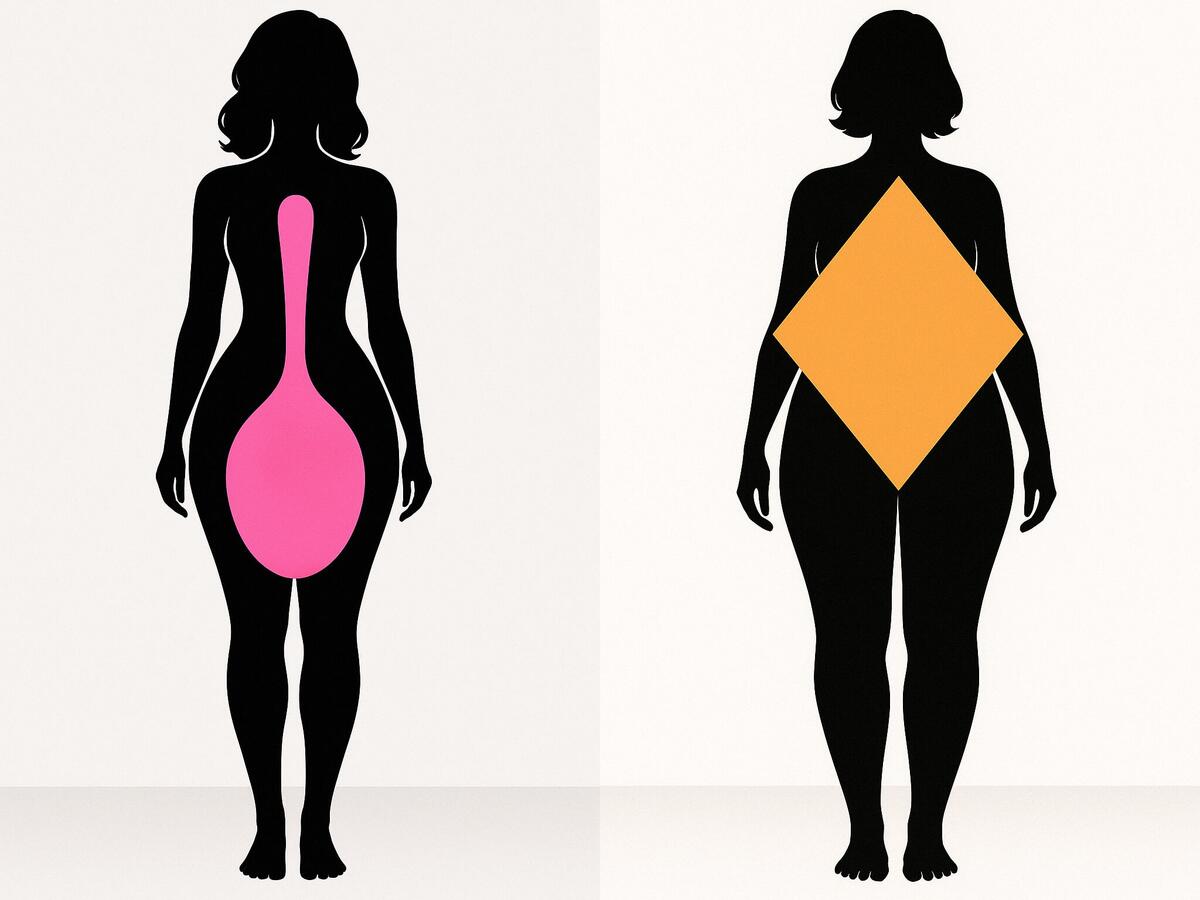 What Body Shape Are You Body Type Calculator Sumissura What Body Shape Are You Body Type Calculator Sumissura