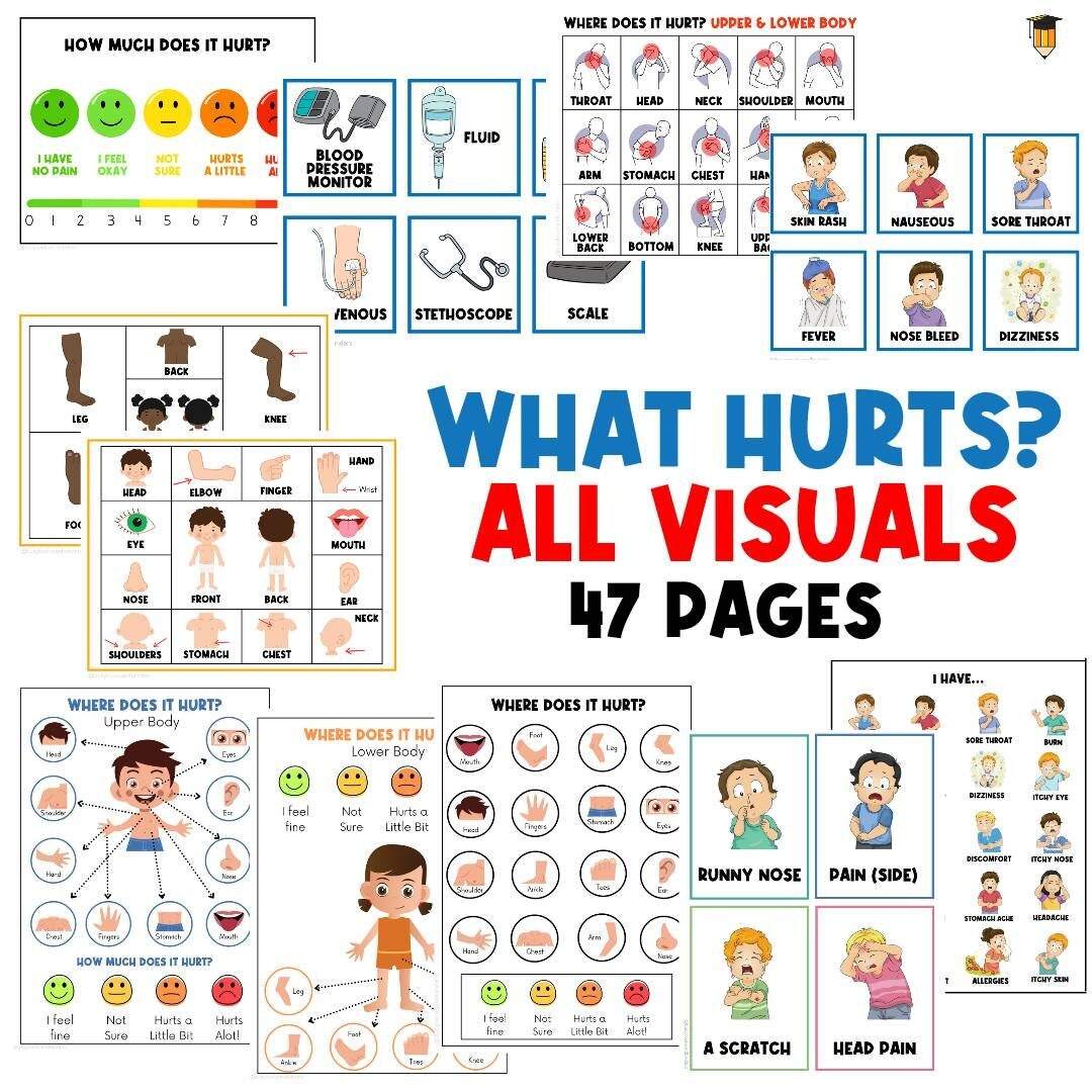 WHAT HURTS BUNDLE Child Pain Chart Visual Aid Non Verbal Toddler Communication Special Needs Autism Printable Body Parts