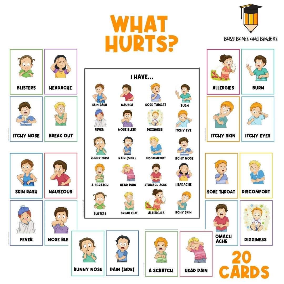 What Hurts Child Pain Chart Visual Aid Non Verbal Toddler Chart Communication Special Needs Autism Printable Body Parts Etsy Israel