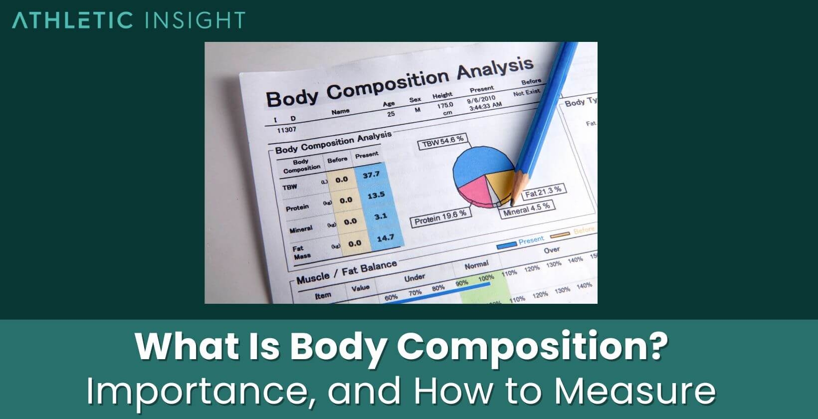 What Is Body Composition Importance And How To Measure Athletic Insight
